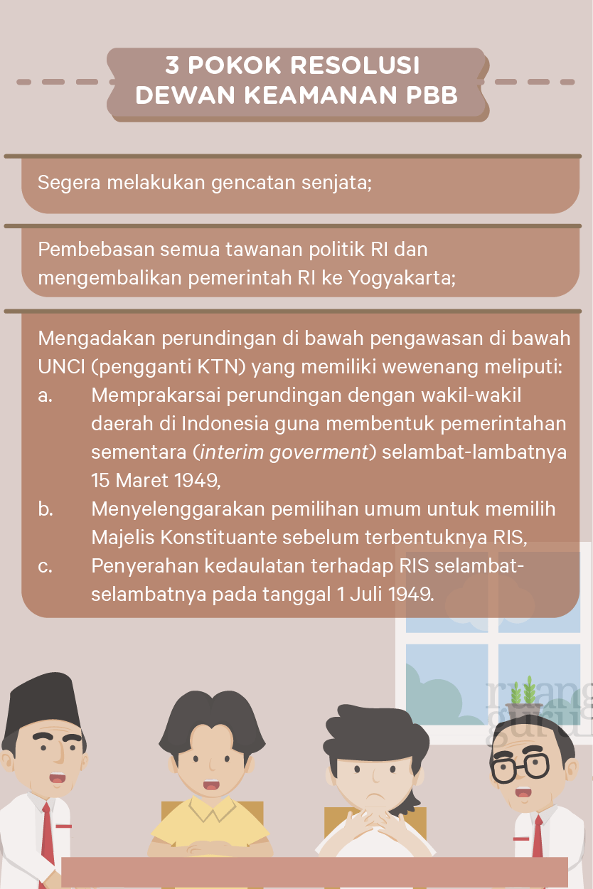 Negara-Negara Pendukung Kemerdekaan Indonesia | Sejarah Kelas 12